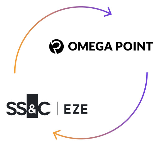 Omega Point is Available on Eze Marketplace