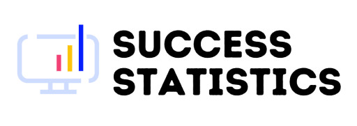 SuccessStatistics.com's Innovative Analytics Education Platform Now Live