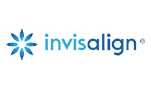 The Sacramento Dentistry Group Examines Loose Teeth and Invisalign