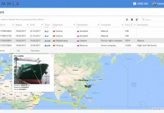 IMMLA pre-alpha interface