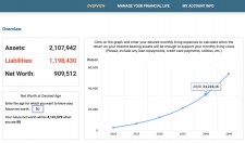 Financial Overview Page