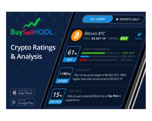 BuySellHODL Launches First of Its Kind Cryptocurrency Ratings & Price Targets