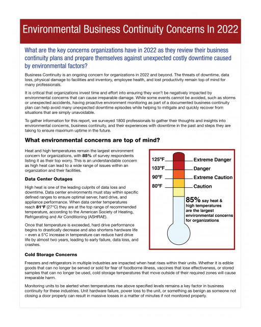 Report on Environmental Business Continuity Concerns in 2022 Published