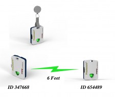 Fig. 1 ProxTag 