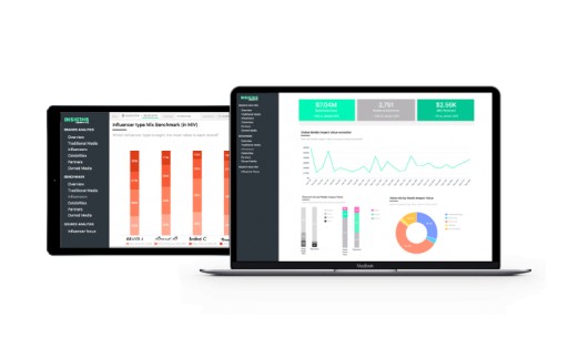 Launchmetrics Releases Dedicated Brand Decisioning Platform, Insights, Exclusively for Fashion, Luxury & Cosmetics Industries