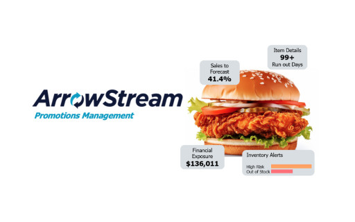 ArrowStream Launches "Promotions Management" Module, Transforming Chaotic Promotions Into Streamlined Success