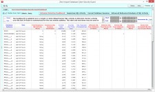 Dashboard view of hacker activity.