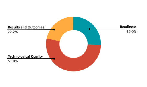 Sign Language Interpreting Leaders Chart a Path for Ethical AI in Automated Interpreting