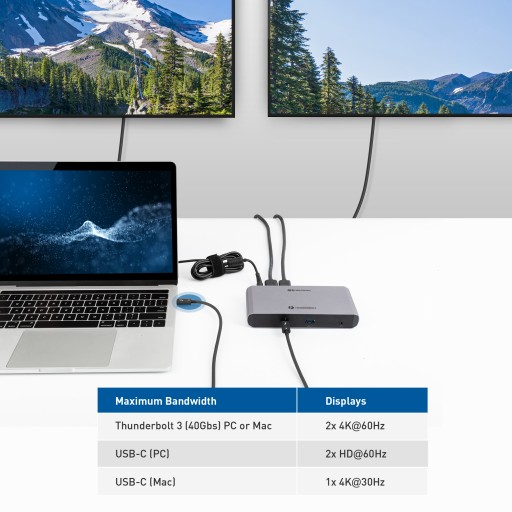 Cable Matters Launches Its First All-in-One Thunderbolt™ 3 and USB-C® Docking Station