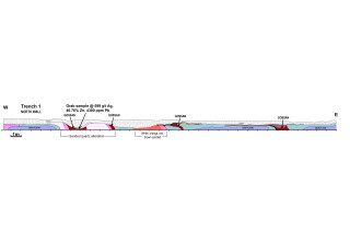 LH-01 Trench