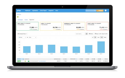 Jampp Automatically Predicts Which Mobile App Users Will Buy