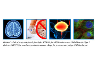 Biodexa-ClinicalPrograms