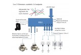 Basic RDU Diagram