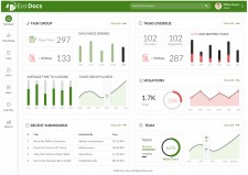 EcoDocs Dashboard