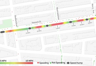 Speed bumps make neighborhood streets more dangerous