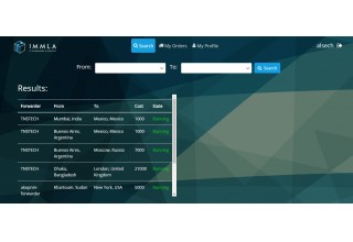 IMMLA blockchain interface