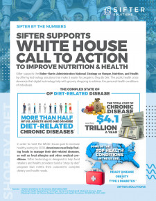 Sifter Supports the WH Call to Action on Health