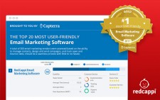 RedCappi awarded #1 ranking in user friendliness