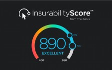 Insurability Score from The Zebra