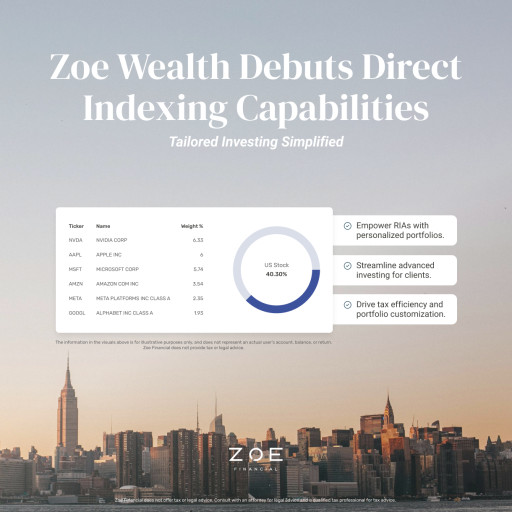 Tailored Investing Simplified: Zoe Financial Debuts Direct Indexing Capabilities