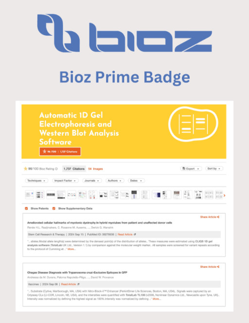 Bioz Partnership Empowers TotalLab to Enhance Research Insights With Citation Data