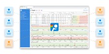 CloudConnect brings devices together