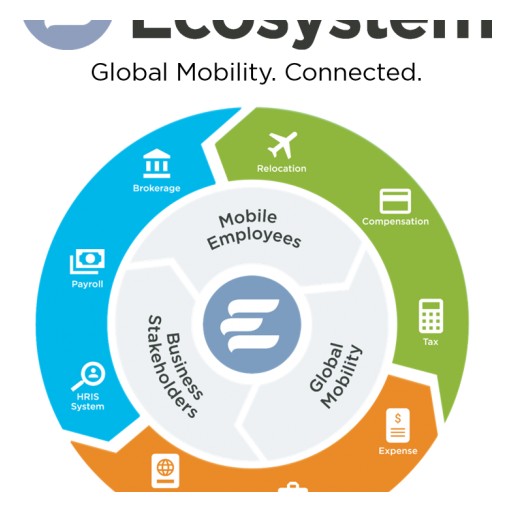 Equus Welcomes Emigra as a New Ecosystem Partner