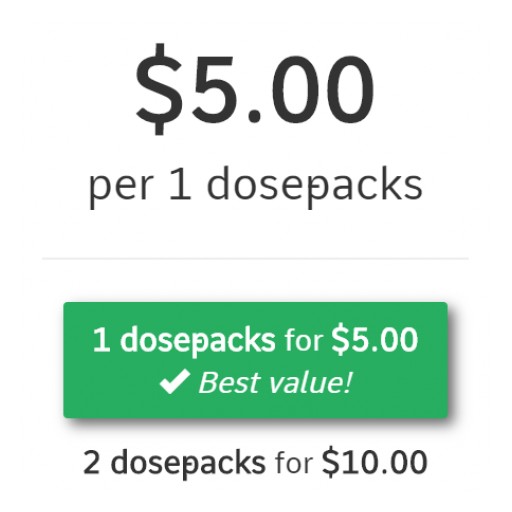 Specialty Medical Drugstore Now Offering $5.00 Sumatriptan Tablets