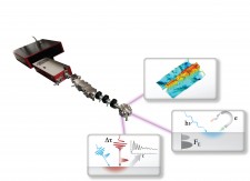 QM Quantum Microscope Design