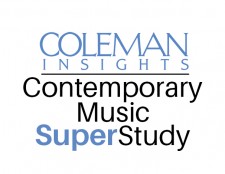 Coleman Insights Contemporary Music SuperStudy logo