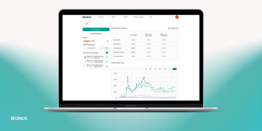 Aisot Technologies Unveils AI Insights Platform for Equities