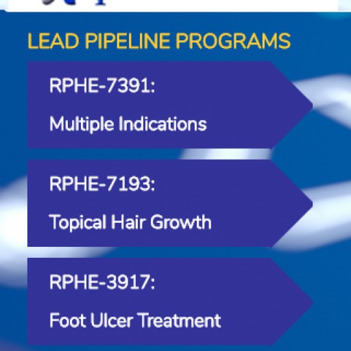 Rophe Pharma's New Product Aims at the Hair Growth Market