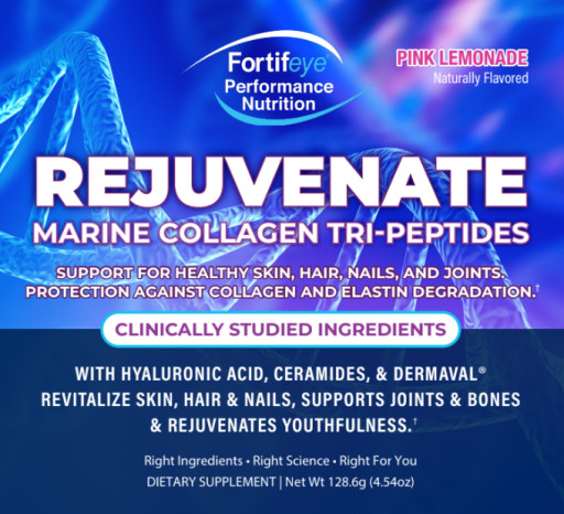 Unveiling Fortifeye Rejuvenate Collagen
