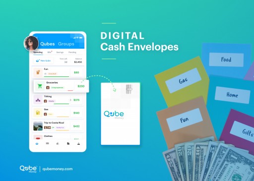 Qube Money and Galileo Financial Technologies Form Innovative Partnership