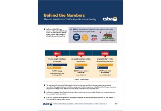 The Cold Hard Facts of California School Funding