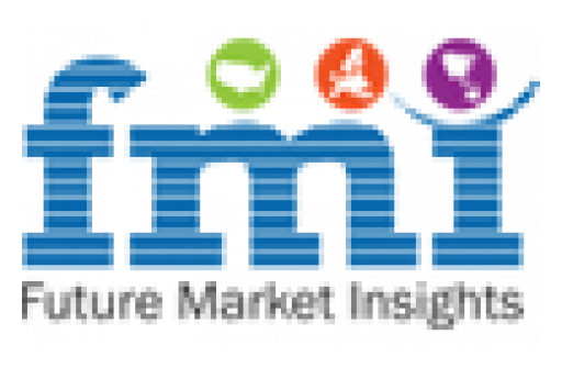 Technological Breakthroughs Will Boost the Diabetes Care Devices Market to Reach US$ 17.87 Bn by 2032 - Future Market Insights, Inc.