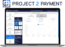 Business Reporting Dashboard