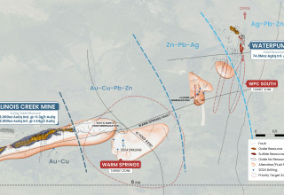 Target Zones