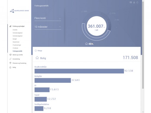 Bankdata Partners With Meniga to Provide Personal Finance Management to 11 Banks in Denmark