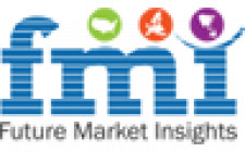 Diabetes Care Devices Market