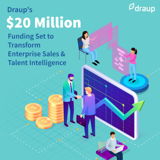Draup Secures USD 20 Million in Funding as It Disrupts Enterprise Sales and Talent Intelligence