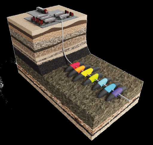 CARBOTRACE, Proppant Conveyed Inflow Production Tracers Are Being Launched Globally