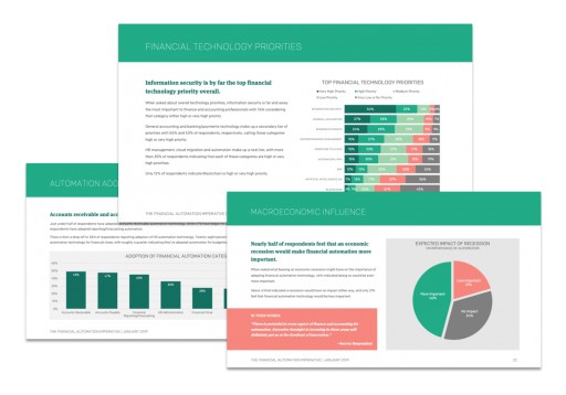 Expansive Survey of More Than 450 Finance and Accounting Professionals Finds Improving Productivity, Reducing Human Error and Refocusing Staff Time on Strategic Work Are Top Expected Outcomes of Financial Automation