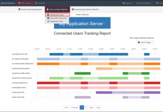 Learn How Applications are Used Per User