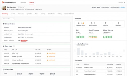 Innovaccer to Launch Revamped A.I. Assisted Care Management Suite with Advanced Chronic Care Management at HIMSS 2017