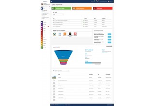 Delta Media holds free webinar debuting CRM platform available to agents, teams