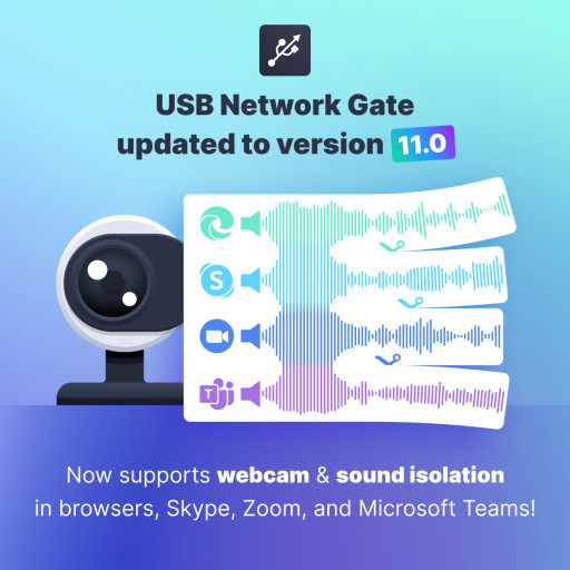 Electronic Team, Inc. Unveils USB Network Gate 11.0 With Webcam and Sound Isolation