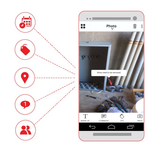 American Technologies Inc. Selects FotoIN to Automate It's Field Photo Documentation Process Nationwide