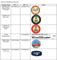 Labels for Identification Purposes