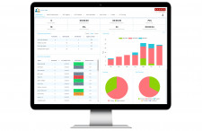 'Vision360' deep analytics platform for BroadSoft Call Centers